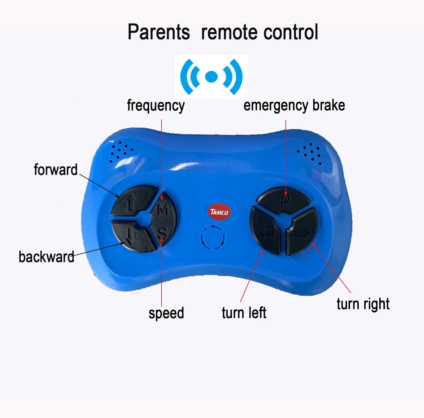 Licensed Mercedes-Benz G63 Kids Ride On Car, Kids Electric Car with Remote Control 12V licensed children car Motorized Vehicles for Girls and Boys, gift, Music, Horn, Spring Suspension, Safety Lock