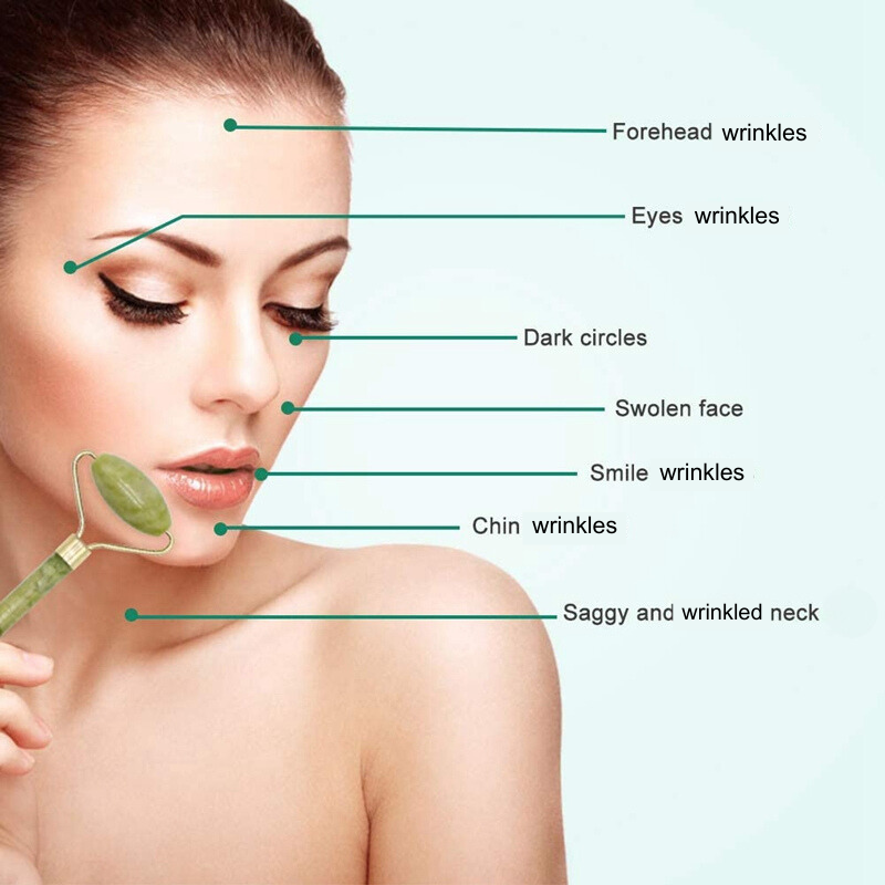 Kristall- oder Jade-Massageroller/Mikronadel/Gua Sha Jade Board Beauty Spa Set